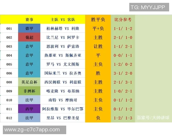 摩纳哥与尤文图斯阵型对比分析揭示战术博弈的关键因素