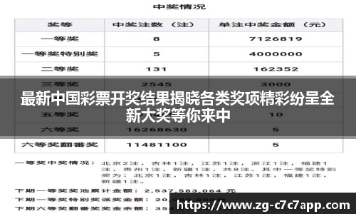 最新中国彩票开奖结果揭晓各类奖项精彩纷呈全新大奖等你来中