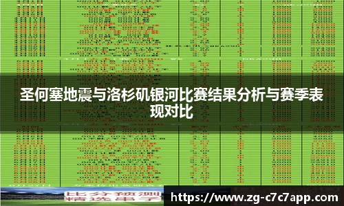 圣何塞地震与洛杉矶银河比赛结果分析与赛季表现对比