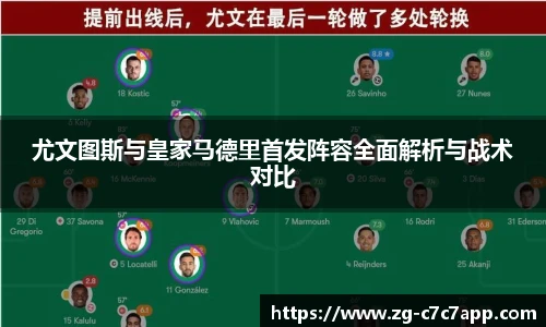 尤文图斯与皇家马德里首发阵容全面解析与战术对比